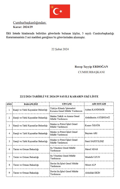 Yeni atamalar Resmi Gazete'de! Senarist ve yapımcı Birol Güven Sinema Genel Müdürü oldu